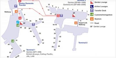 Kaart van de luchthaven van sydney